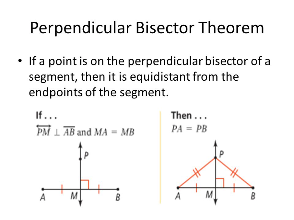 IN YOUR NOTES: Please copy your ending drawing from the Geogebra applet and this theorem to your notebook paper. 