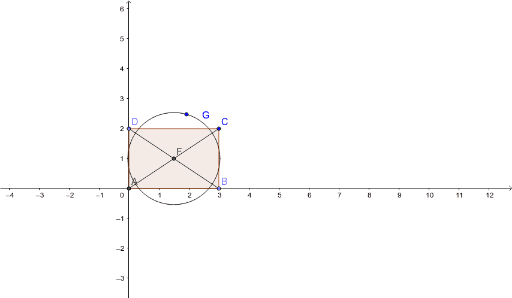 Rectangle and square – GeoGebra