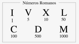 1.Sistema de Numeración