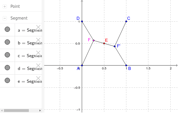 figure 1 (5 segments)