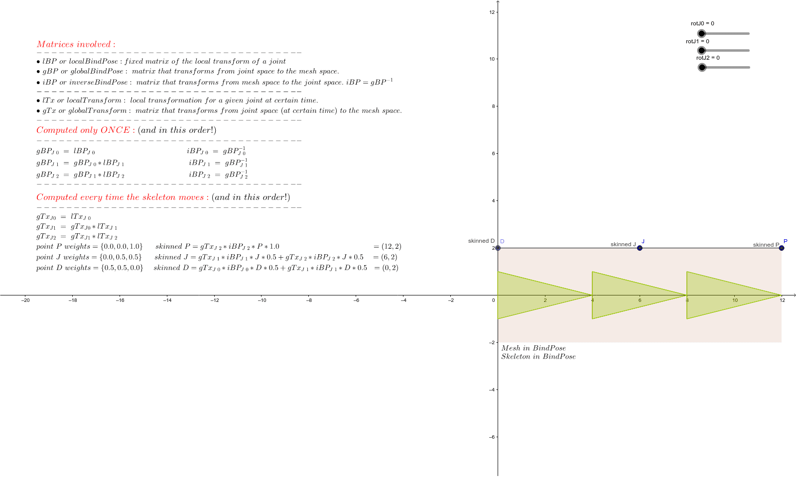 GeoGebra Applet