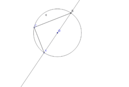 Poncelet-Steiner Theorem