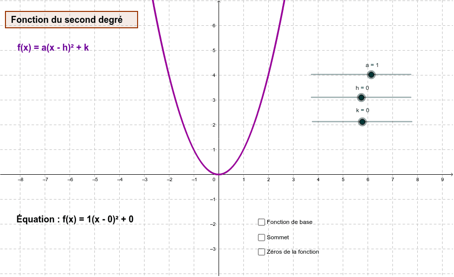 GeoGebra Applet