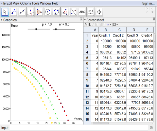 Figure 2.1