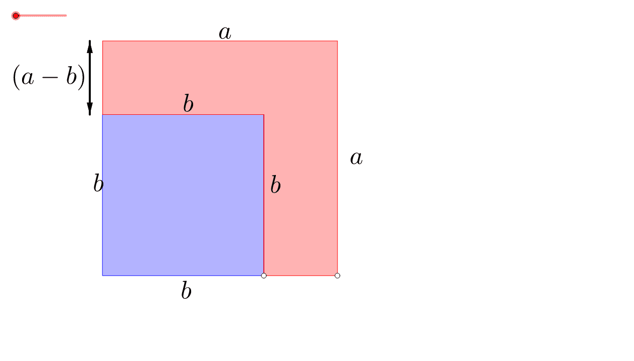 Difference of two squares geogebra