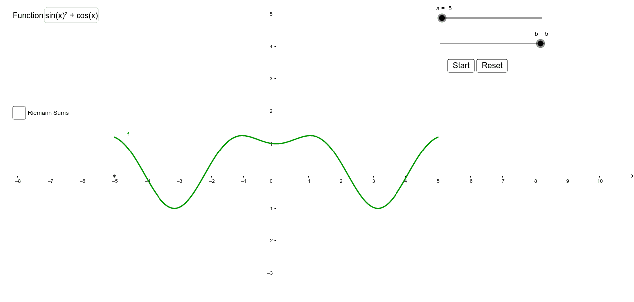 GeoGebra Applet
