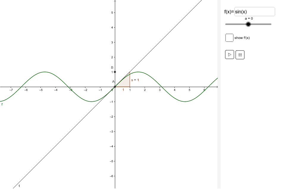 GeoGebra Applet