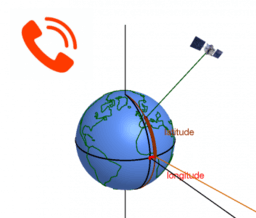 Se repérer dans l'espace : son et GPS