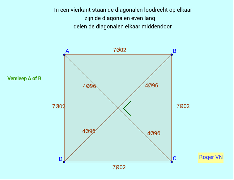 Het vierkant. GeoGebra