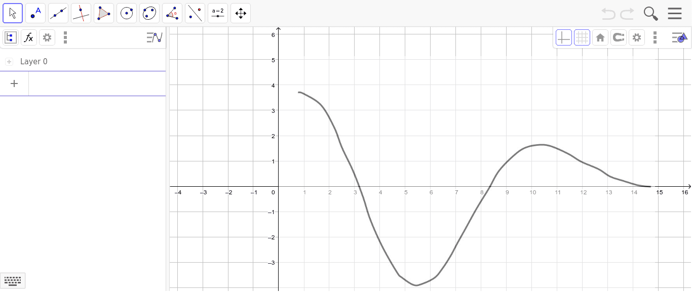 Task #3: Match the curve