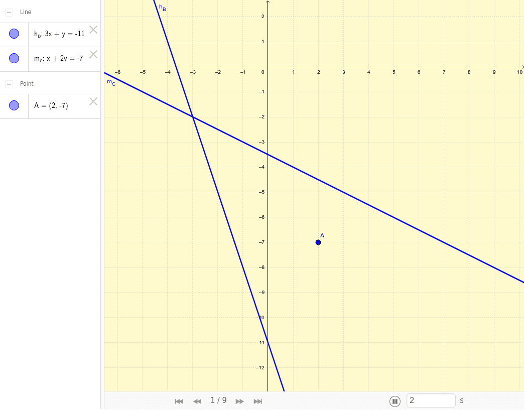 GeoGebra Applet