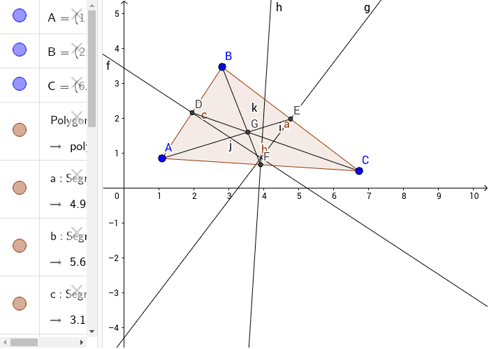 Centroid