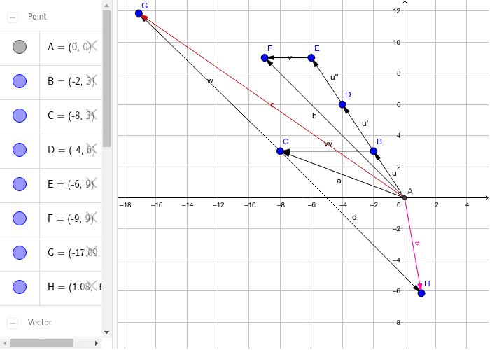 examen grupo b ejercicio 2b