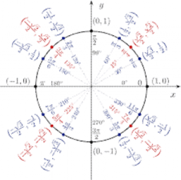 Trigonometría              4º E.S.O _ Académicas