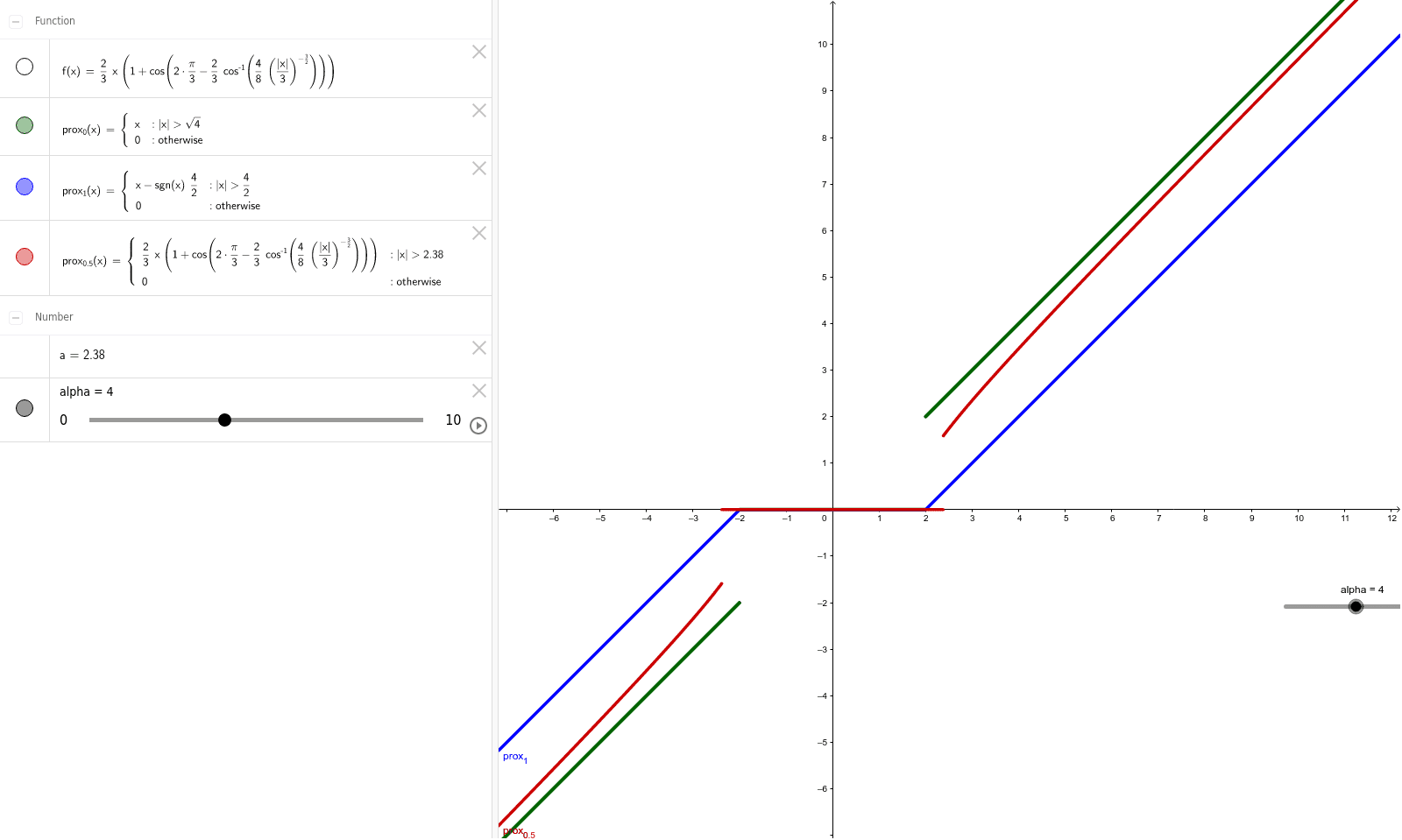 GeoGebra Applet