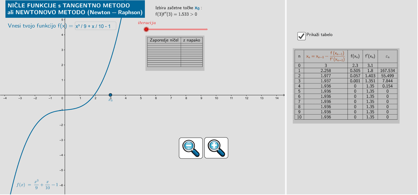 GeoGebra Applet