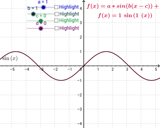 Transformations of the Sine function (annotated) – GeoGebra