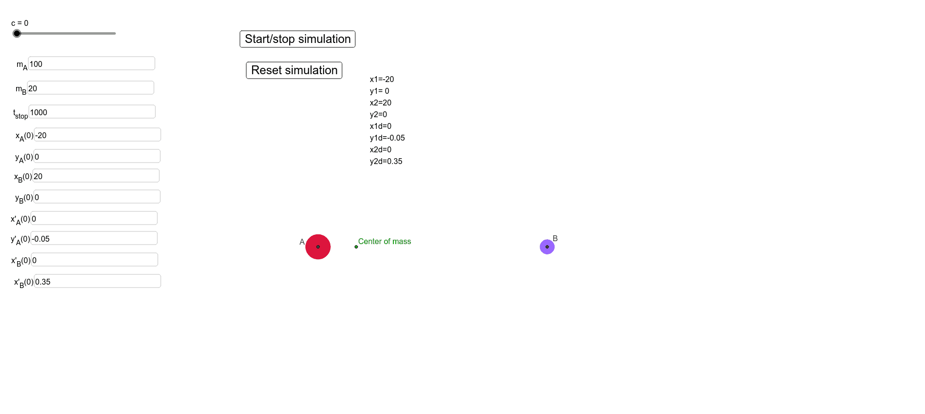 GeoGebra Applet