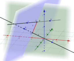 Analytische Geometrie - 3D