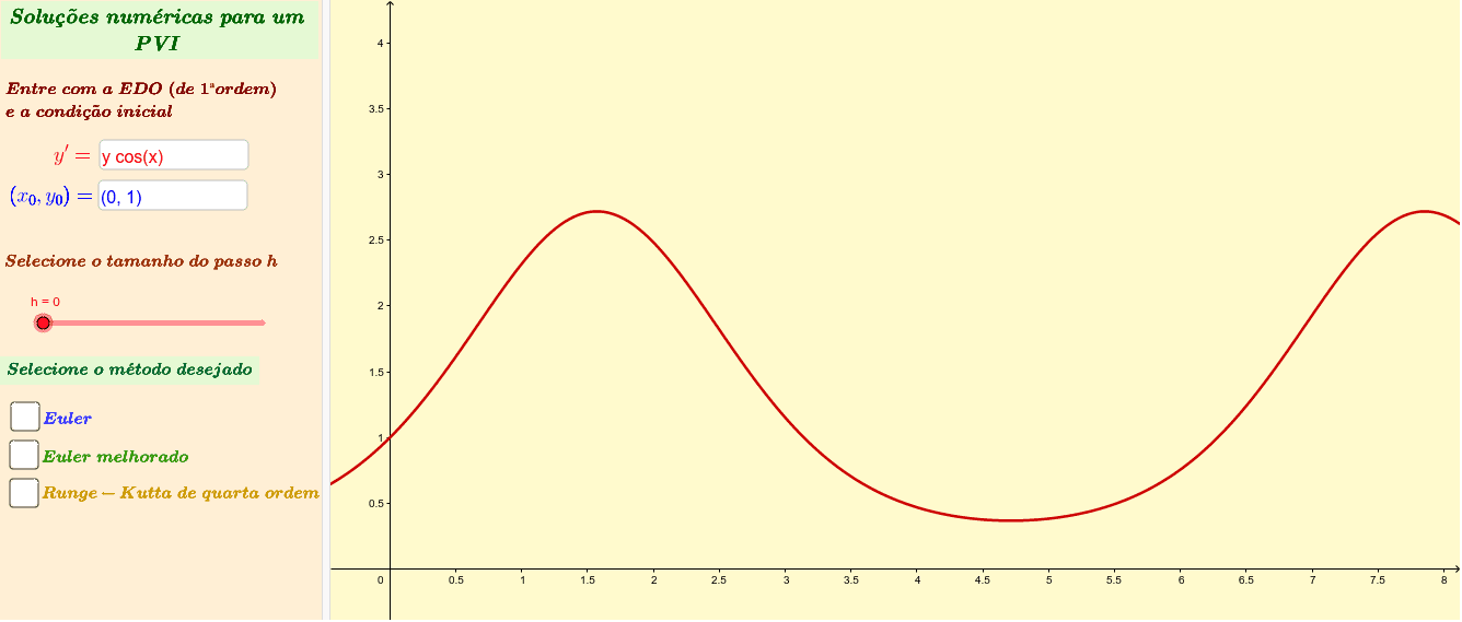 GeoGebra Applet