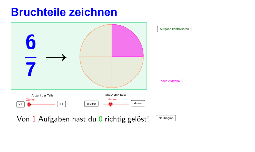 Bruchteile Zeichnen Geogebra