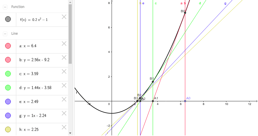 GeoGebra Applet