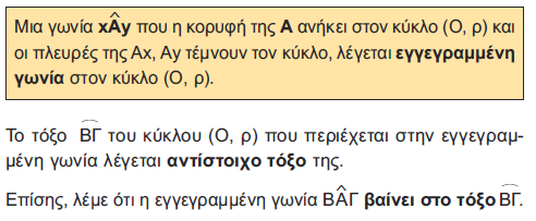 Ορισμός