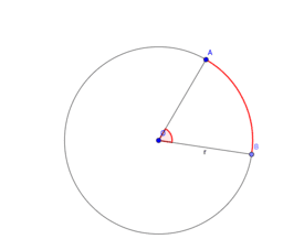 Angoli al centro e angoli alla circonferenza