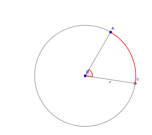 angoli al centro e angoli alla circonferenza geogebra angoli