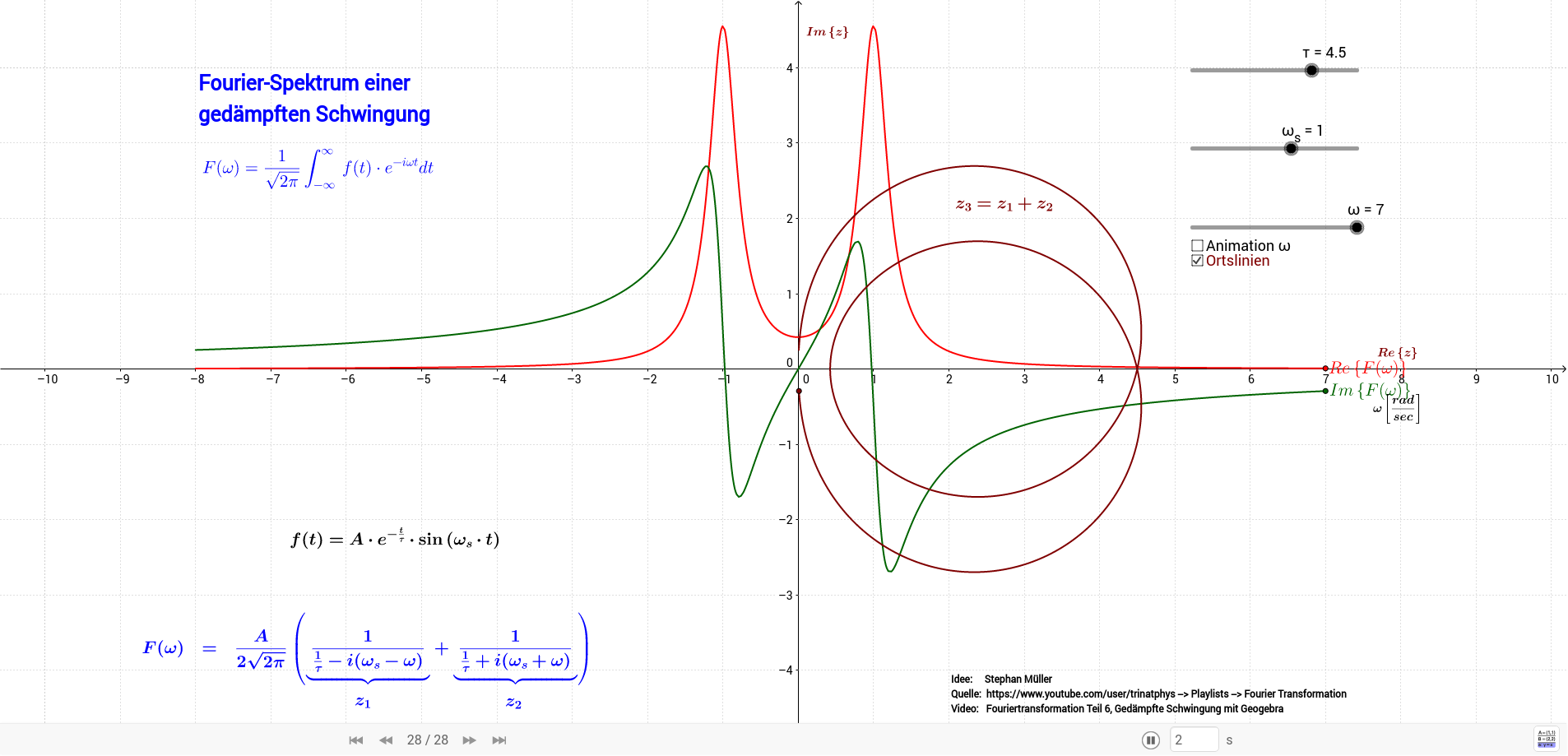 GeoGebra Applet