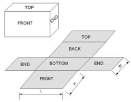 3-D Surface Area