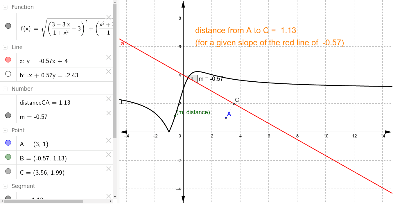 GeoGebra Applet