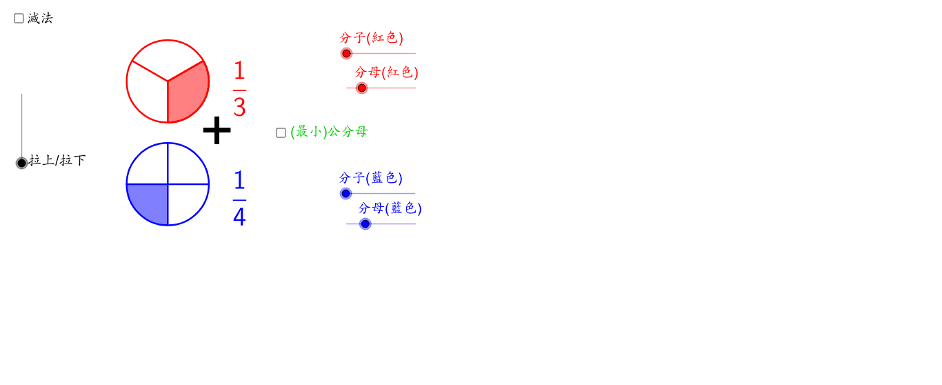 分數加法和減法 Geogebra 分數加法和減法 Geogebra