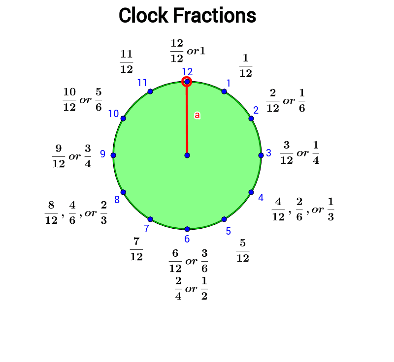 Clock Fractions GeoGebra clock-fractions-geogebra
