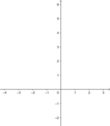 matematicas 1ºeso  CLP