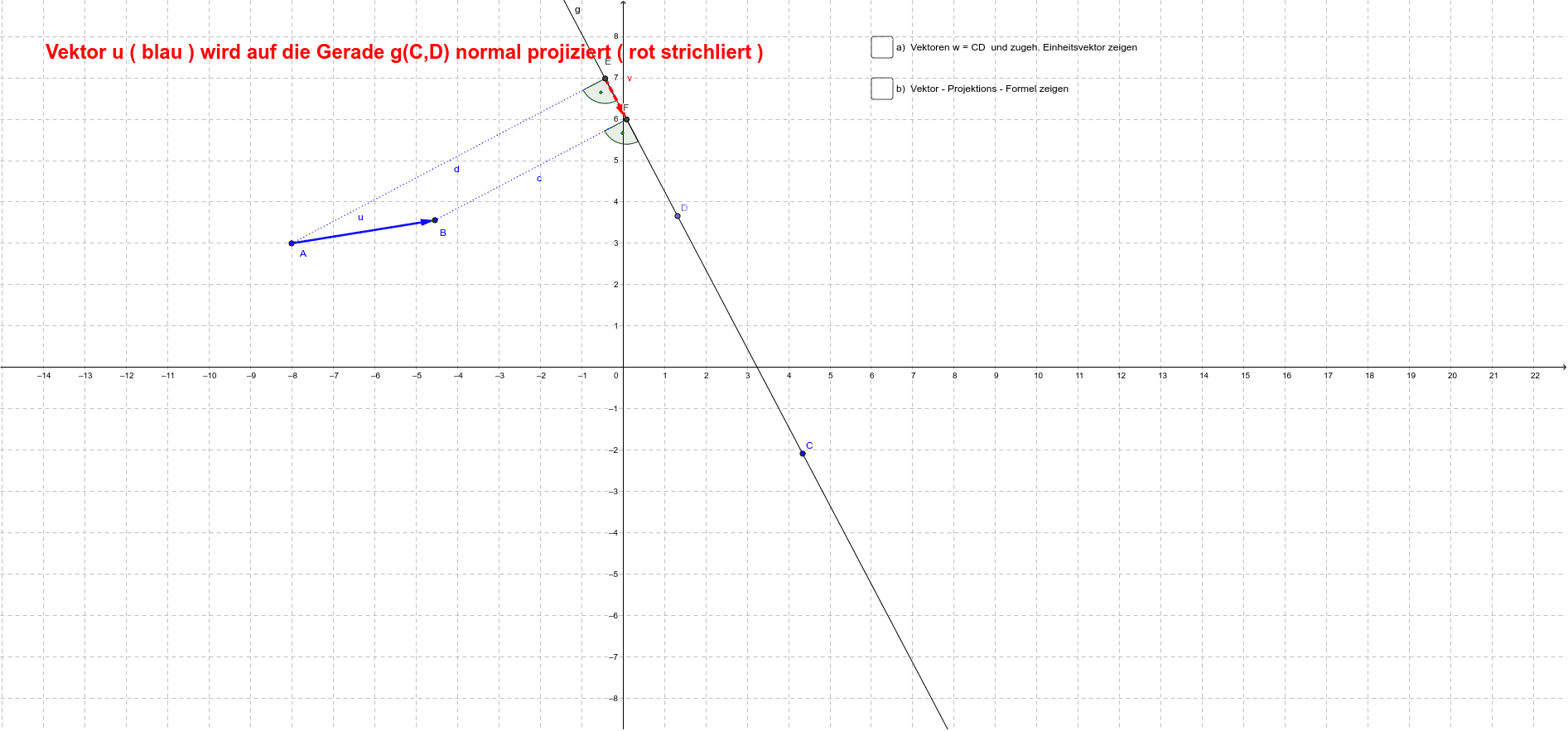 GeoGebra Applet