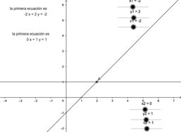 Gabriel Eduardo Villalta Ramirez- Libro de GeoGebra