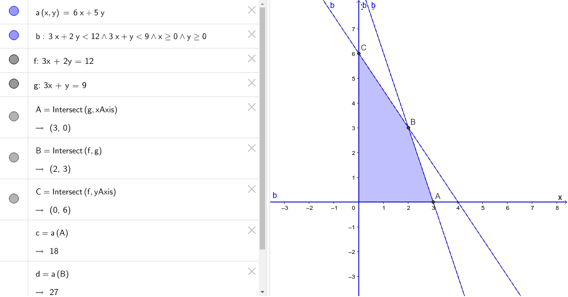 Program Linear Geogebra<script async src=