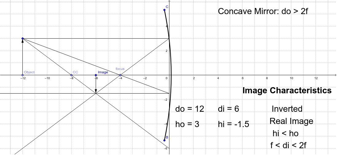 凸凹理論 でこぼこツインズ ちぐさ とらまる 凸凹理論 凸凹理論 CD | K