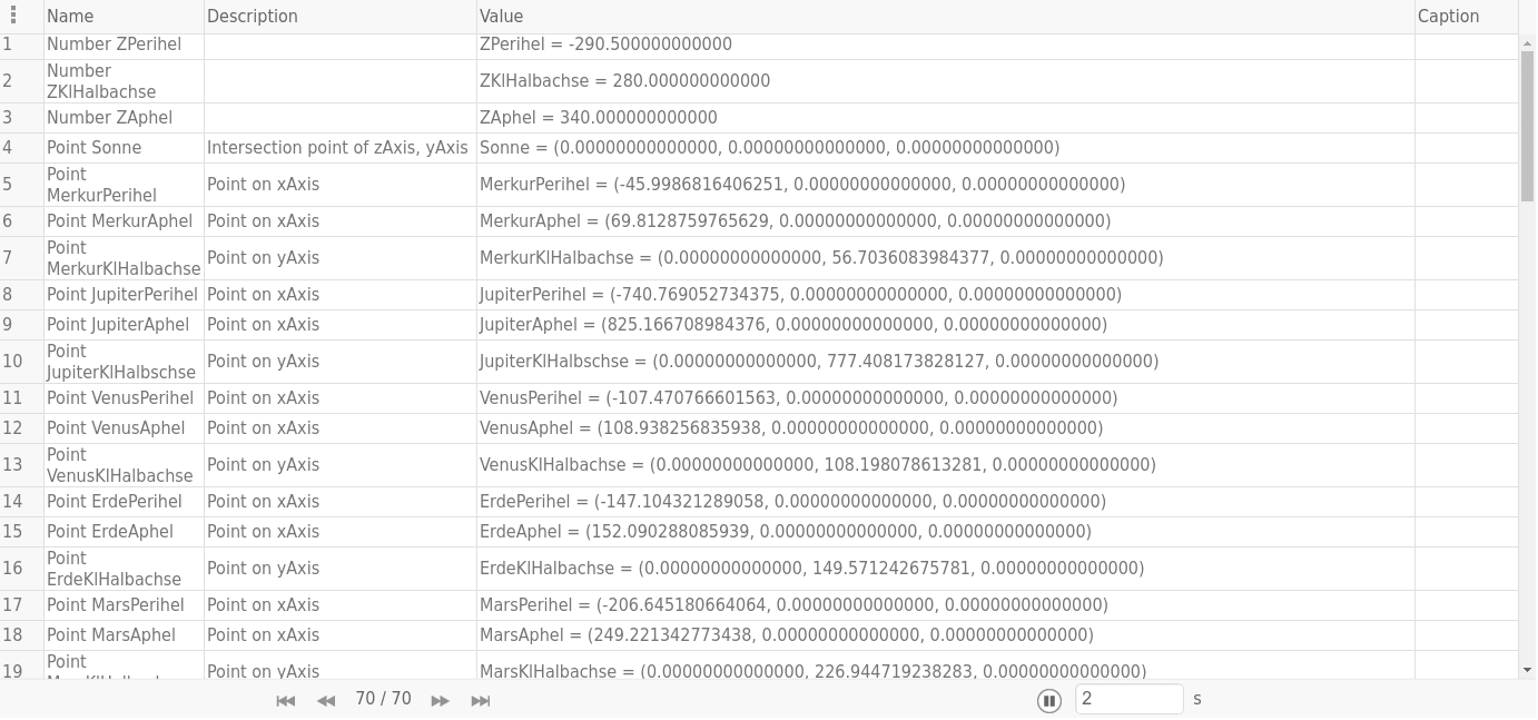 GeoGebra Applet