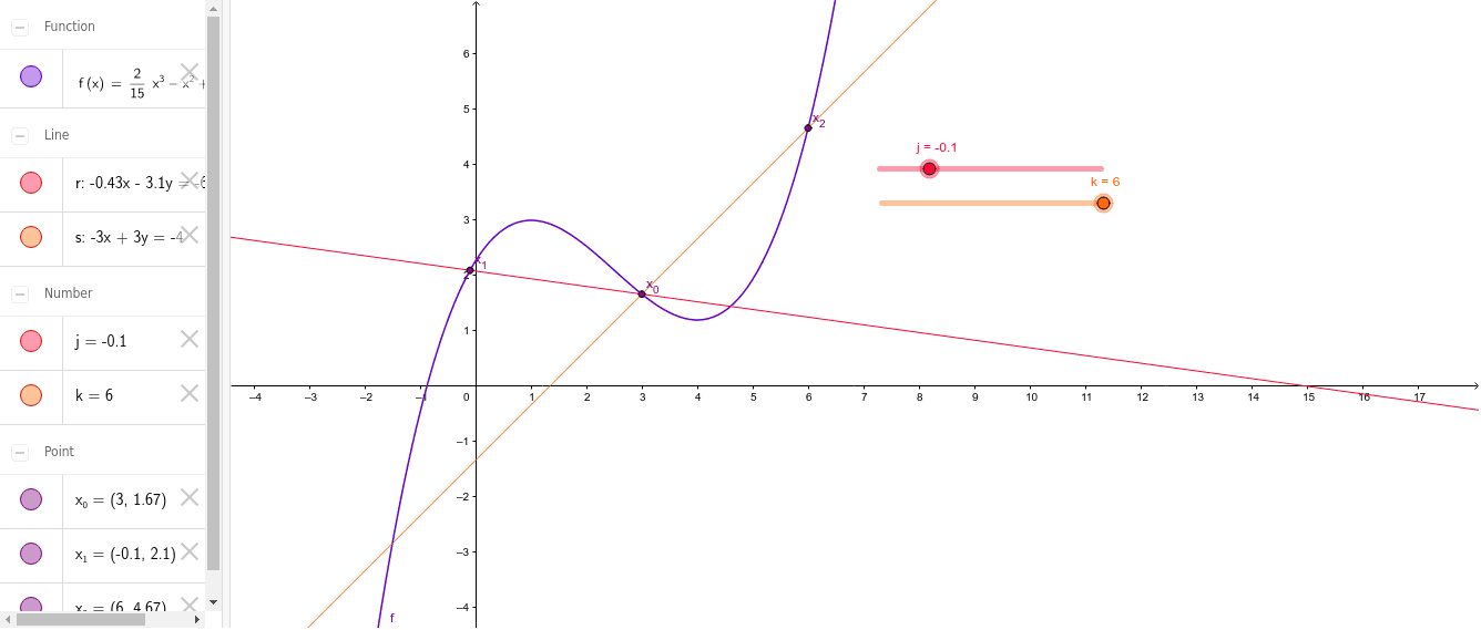 GeoGebra Applet