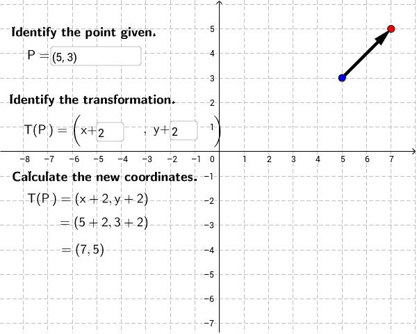 Translation graph calculator deals