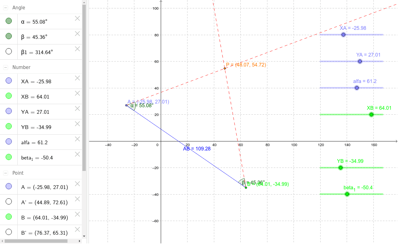 GeoGebra Applet