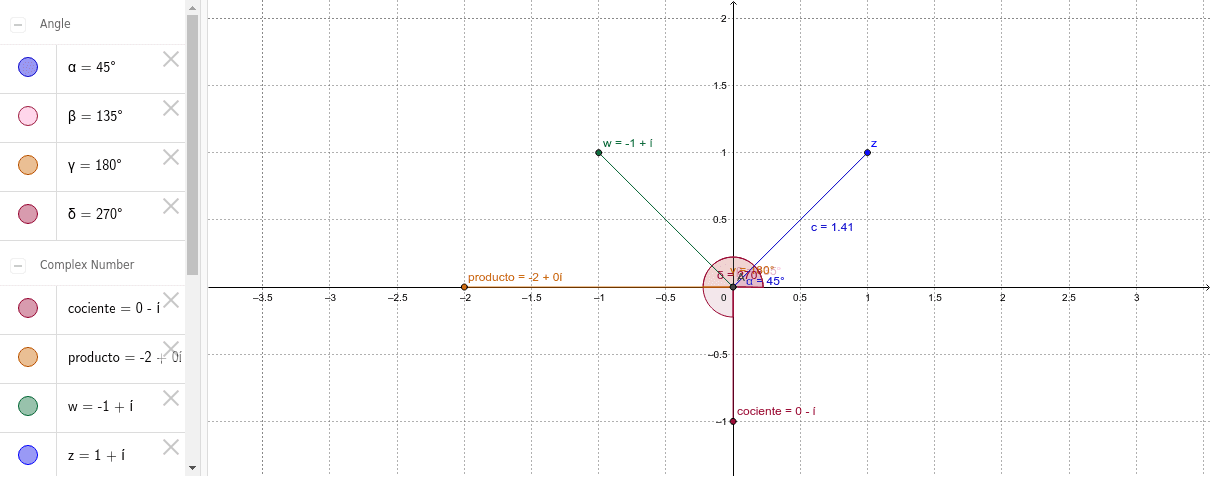 Multiplicacion Y Division De Numeros Complejos Geogebra