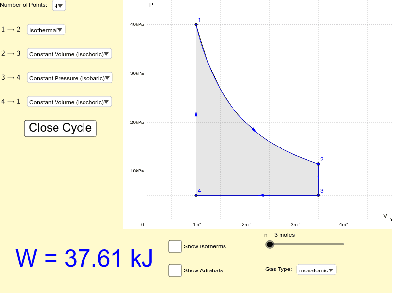 P V Diagram And Work Geogebra