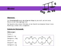 Masse Info.pdf