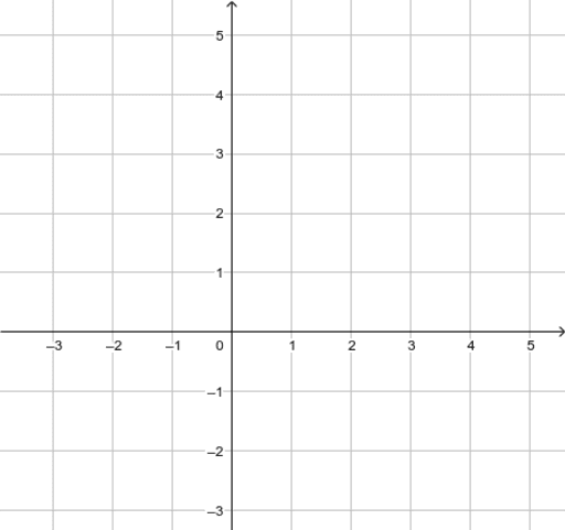 What Is 6x6 And 9x6x3x7x4x1 GeoGebra what-is-6x6-and-9x6x3x7x4x1-geogebra