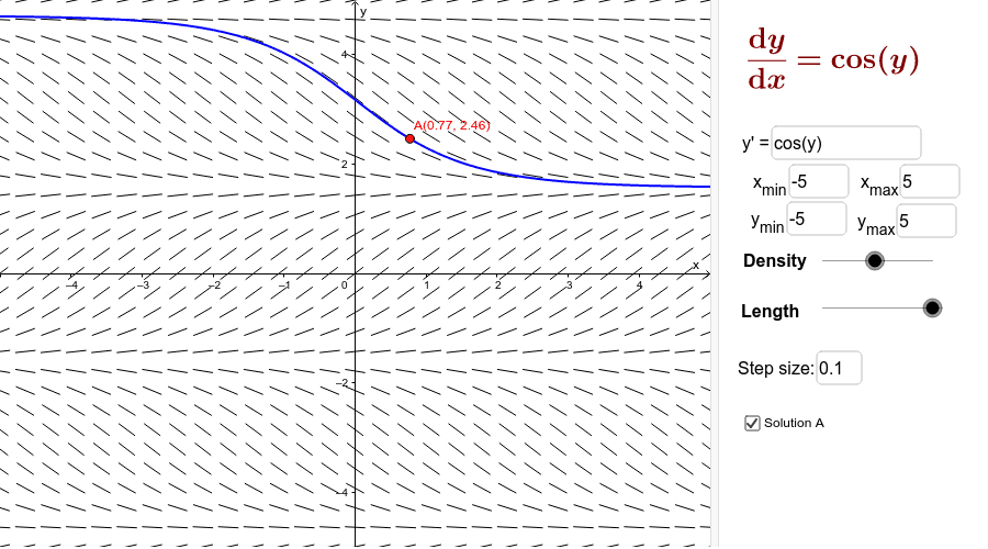 Slope Field GeoGebra