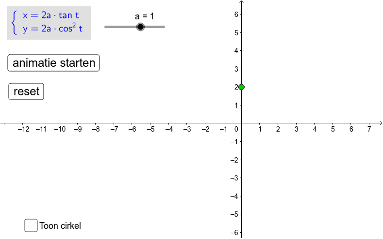 GeoGebra Applet