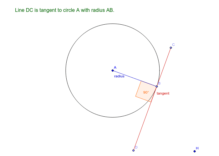 Tangents and Angles GeoGebra